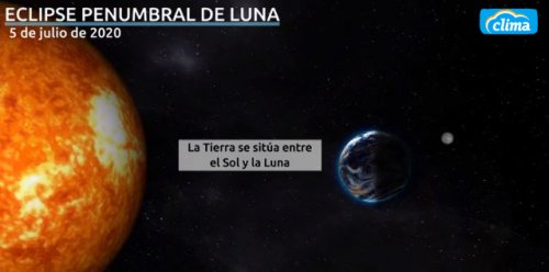 Eclipse de 'luna de fresa': ¿Dónde podremos verlo?