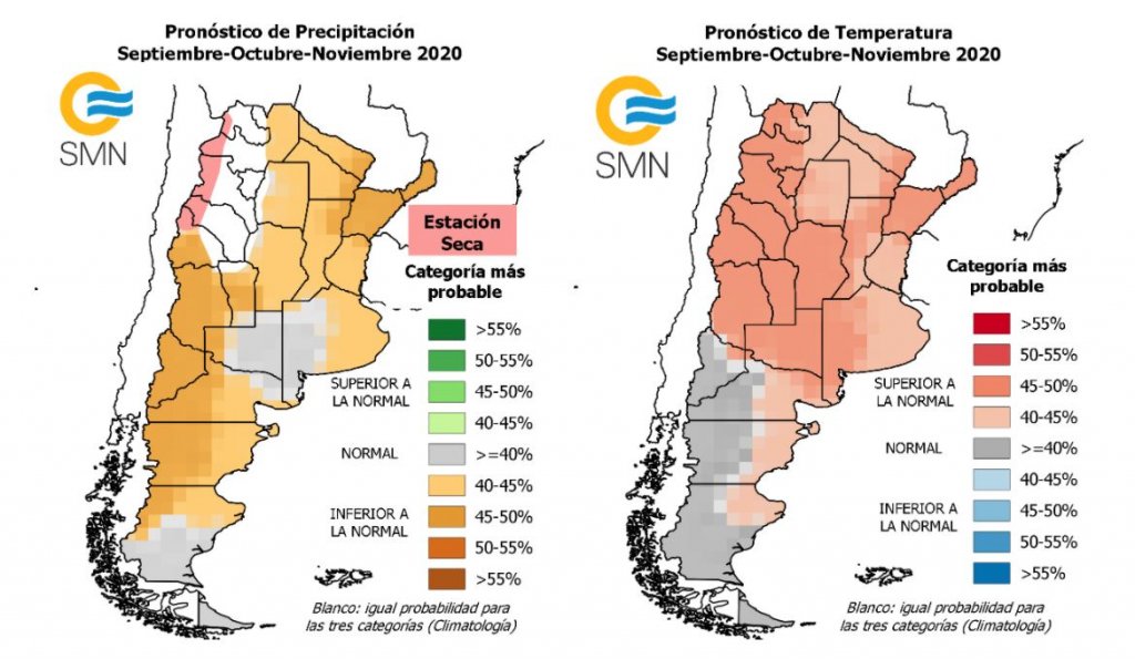 Pronóstico trimestral para Argentina. Septiembre, octubre y noviembre. Lluvias a la izquierda y tendencia de temperaturas a la derecha.  Mapa por el Servicio Nacional Meteorológico de Argentina