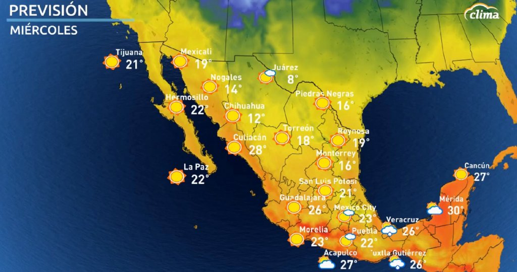 Clima De Mexico Resumen chefli