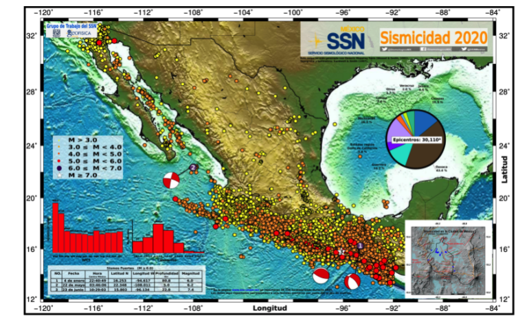Mapa de sismicidad anual 2020 por el Servicio Sismológico Nacional.