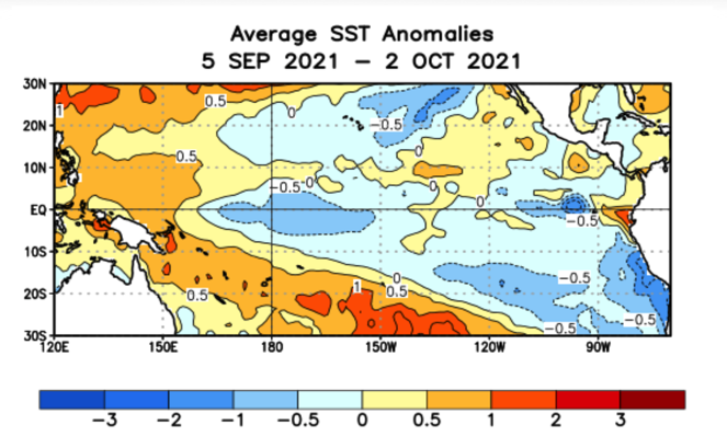 Anomalías de temperaturas sobre el Pacífico en septiembre.